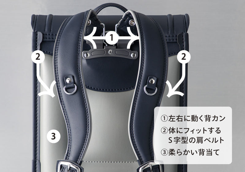 ストレスフリーな重量分散設計