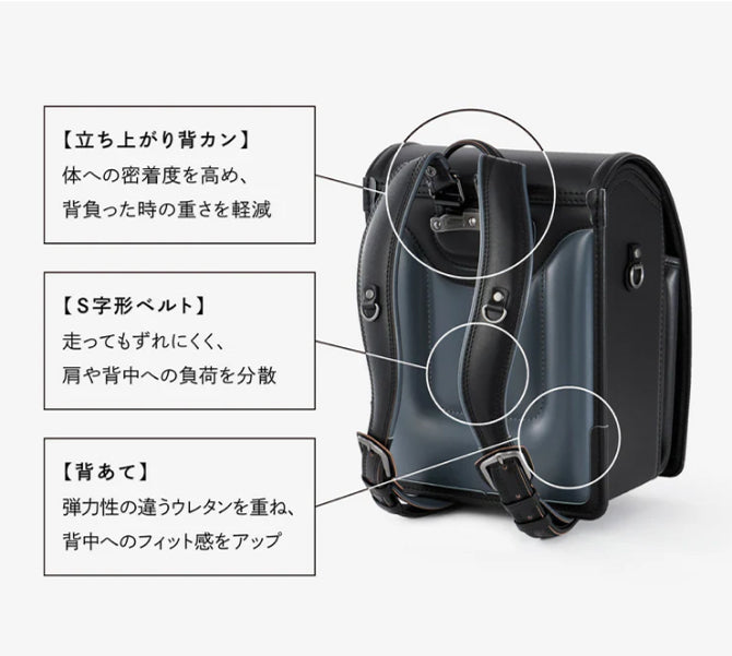 ランドセルの機能紹介