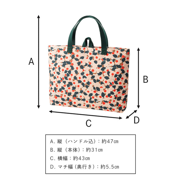 全体のサイズ