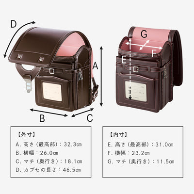 各部のサイズ