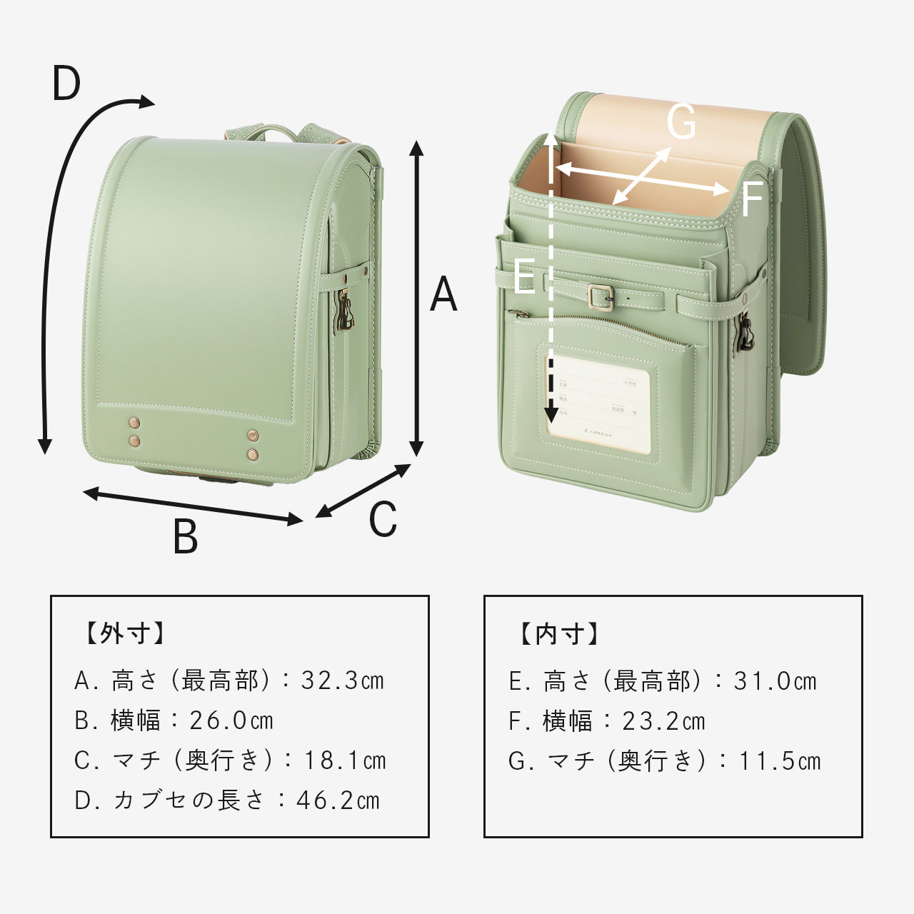 各部のサイズ